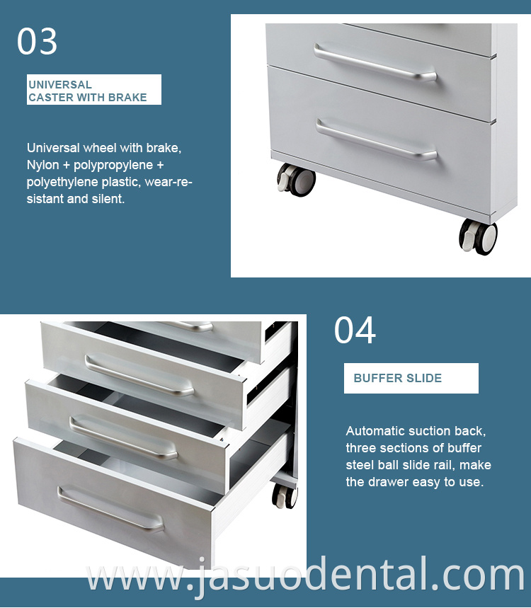 Stainlless Steel Cabinet